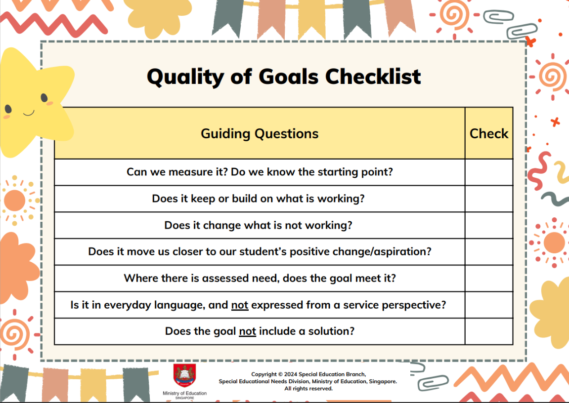Quality of Goals Checklist